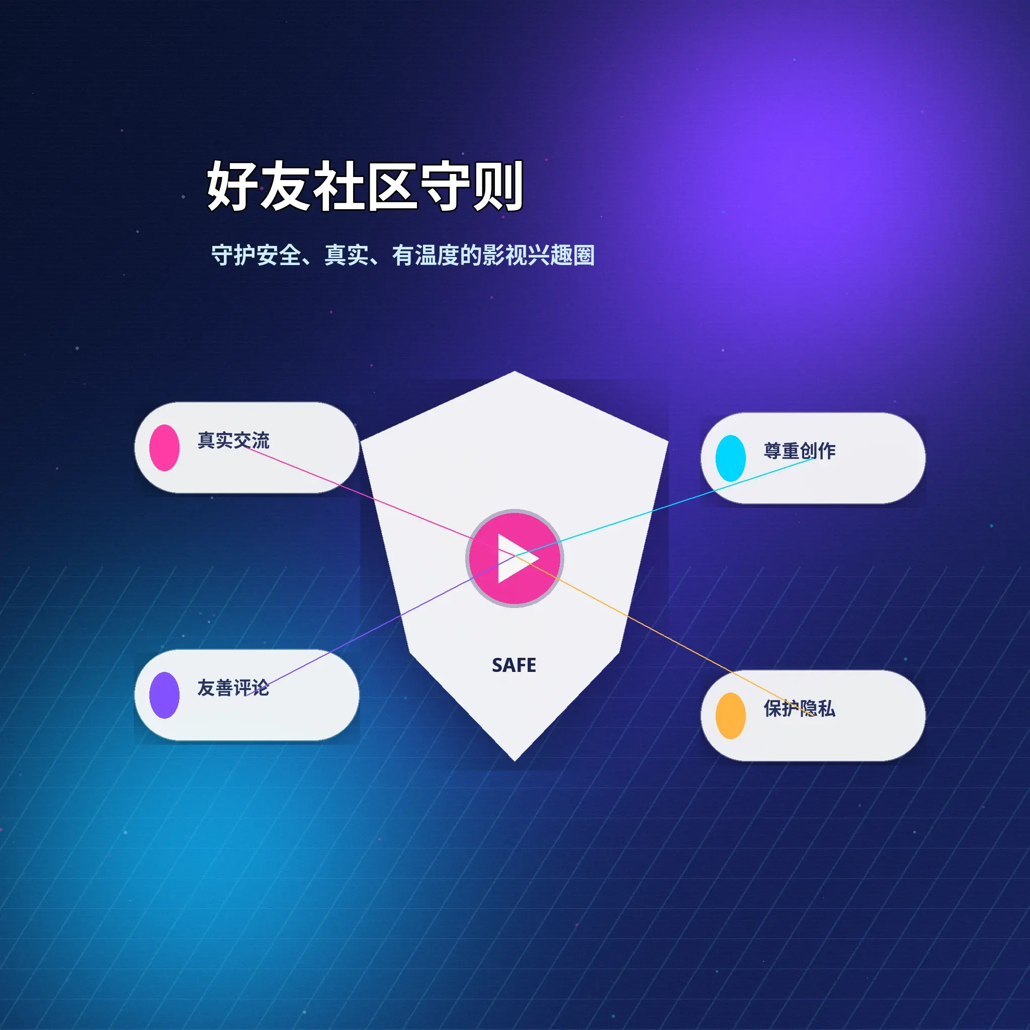 蘑菇视频理性社交和健康互动提醒